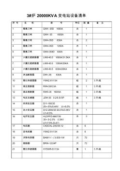 2万KVA变电站清单