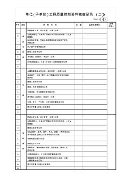 2单位(子单位)工程质量控制资料核查记录(二)GD401