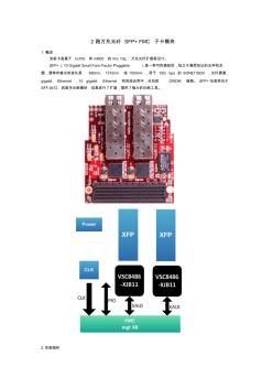 2路萬兆光纖SFP+FMC子卡模塊