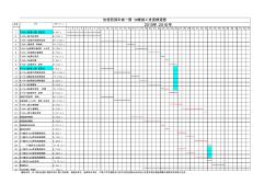 3#樓施工進(jìn)度計劃表1