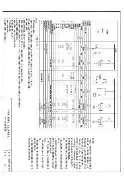 3-3单电源(高供高计,固定式断路器柜)10kV系统接线配置图