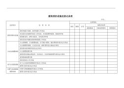 3.建筑消防設(shè)施巡查記錄表(每天)