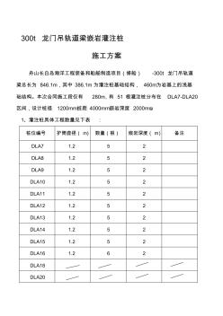 300t龙门吊轨道梁嵌岩灌注桩施工方案