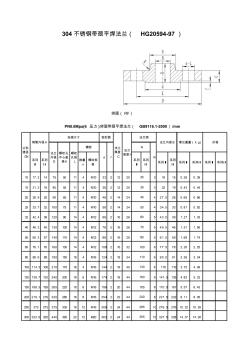 304不銹鋼帶頸平焊法蘭(HG20594-97)