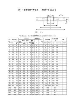 304不锈钢板式平焊法兰(GB9119-2000)-RF