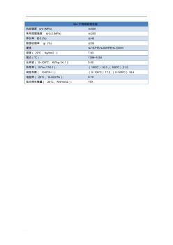 304不銹鋼物理性能 (5)