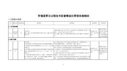 31.穿墙套管全过程技术监督精益化管理实施细则