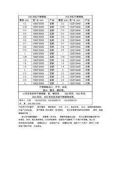 316不锈钢盒板,316冷轧盒板现货,316冷轧不锈钢盒板