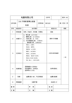 316不锈钢管确认标准收集资料