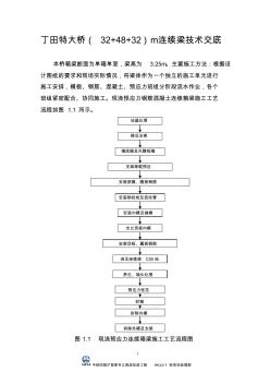 32+48+32m連續(xù)梁施工交底