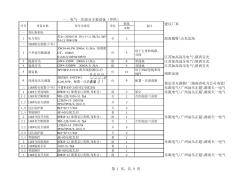 35kV变主要一次二次设备