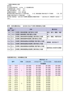 35kV及以下电力电缆型号及相关数据大全 (2)