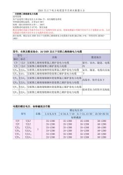 35kV及以下电力电缆型号及相关数据大全