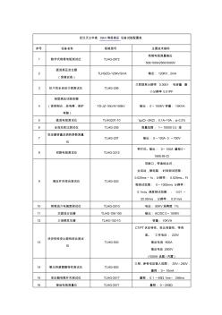 35kV等级高压设备试验配置表