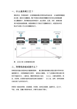 3D热弯成型机工艺详析