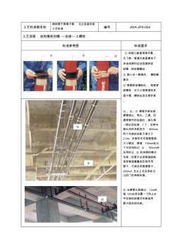 4.铸铁管道不锈钢卡箍法兰连接安装工艺标准 (2)