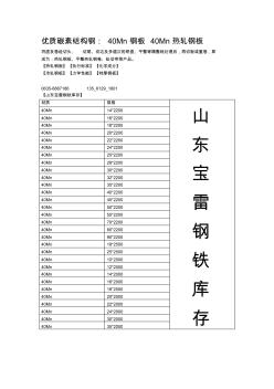 40Mn钢板(开平板板)碳钢