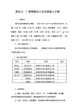 40米T梁钢筋加工施工方案