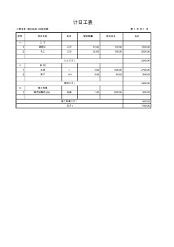 4福兴佳苑14#住宅楼计日工表