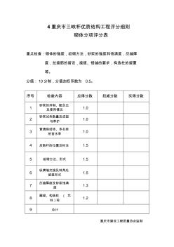 4重庆市三峡杯优质结构工程评分细则