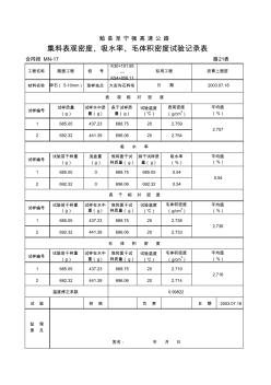 5-10集料表觀密度、吸水率、毛體積密度試驗記錄表