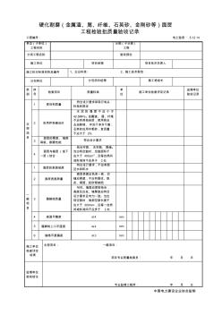 5.12.14硬化耐磨水泥钢(铁)屑面层工程检验批质量验收记录