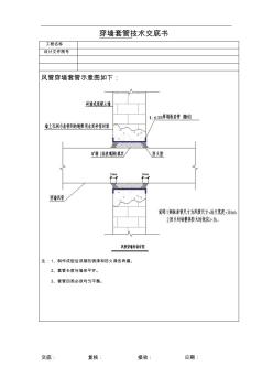 5.穿墙套管技术交底