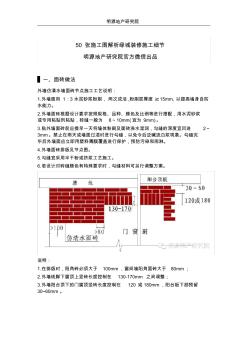 50张施工图解析绿城装修施工细节