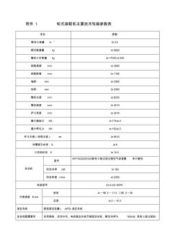 50型轮式装载机主要技术性能参数表