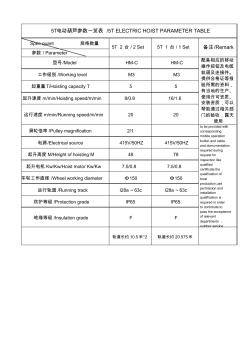 5T電動(dòng)葫蘆參數(shù)一覽表