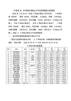 5、6号给水泵出力不足原因分析