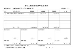 5、工程造价审核定案表(成华区)