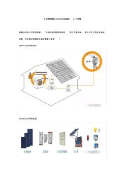 5分钟掌握分布式光伏安装的6个步骤