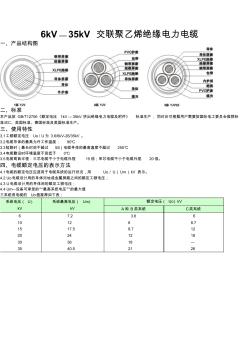 6kV-35KV电缆参数