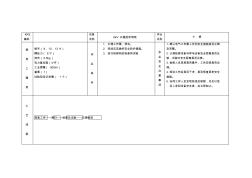 6KV共箱封閉母線作業(yè)標準