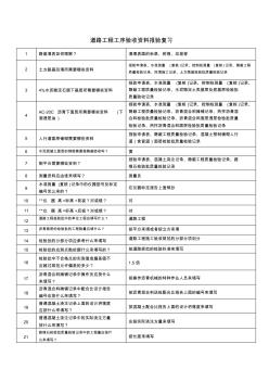 6、道路工程工序验收资料报验复习