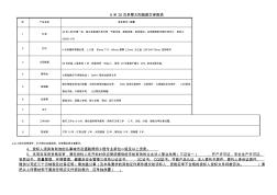 6米30瓦單臂太陽能路燈參數(shù)表