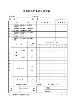 7.3.6袋装砂井质量检验评定表(表7.3.6)