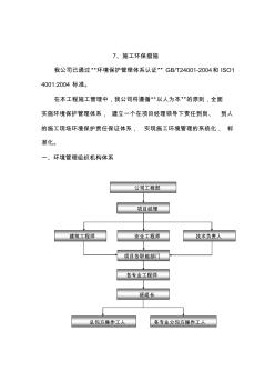 7、施工环保措施