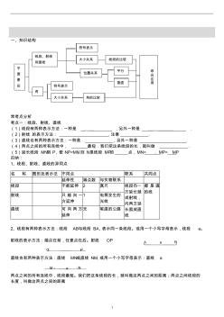 7。6平面图面