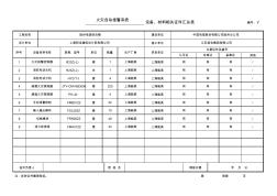 7設(shè)備、材料相關(guān)證件匯總表-弱電