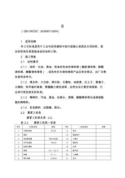 8.7混凝土及抹灰表面施涂油漆涂料施工工艺标准