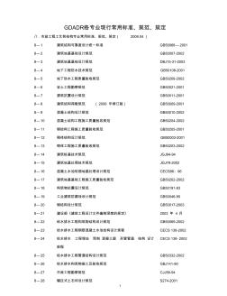 9.市政工程工艺和结构专业规范标准清单1005