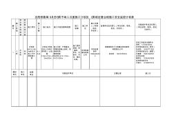 9月份K413+156.4mBC类施工安全监控计划表