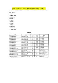 [分享]武汉2013年3月建设工程材料厂商报价(全套