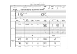 [成都]高層住宅結(jié)算造價(jià)指標(biāo)分析