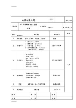 [整理]201不锈钢管确认标准