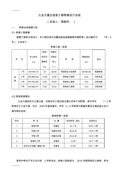 [整理]九龙大道北段道路工程设计总结三