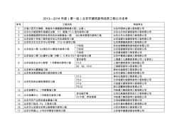 《2019—2019年度(第一批)北京市建筑裝飾優(yōu)質(zhì)工程公示名單》