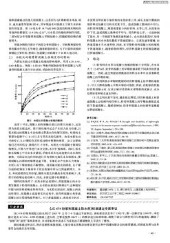 《JC474砂浆和混凝土防水剂》标准通过专家审议